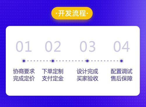 沈陽(yáng)APP開(kāi)發(fā)與網(wǎng)站建設(shè)新風(fēng)向 限時(shí)咨詢(xún)，搶占數(shù)字機(jī)遇