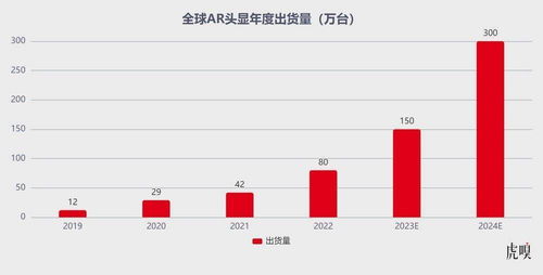 智能眼鏡鼻祖的隕落 為何倒在行業爆發前夜？